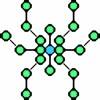6 Groups icon