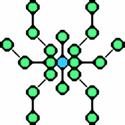 Groups Network