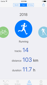 Routie ~ GPS Sports Tracker screenshot