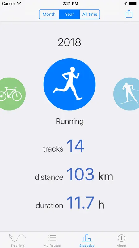 Routie ~ GPS Sports Tracker screenshot 5 of 5