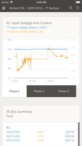 VRM: Victron Remote Management screenshot