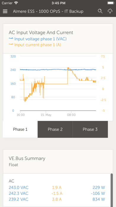 VRM: Victron Remote Management Screenshot