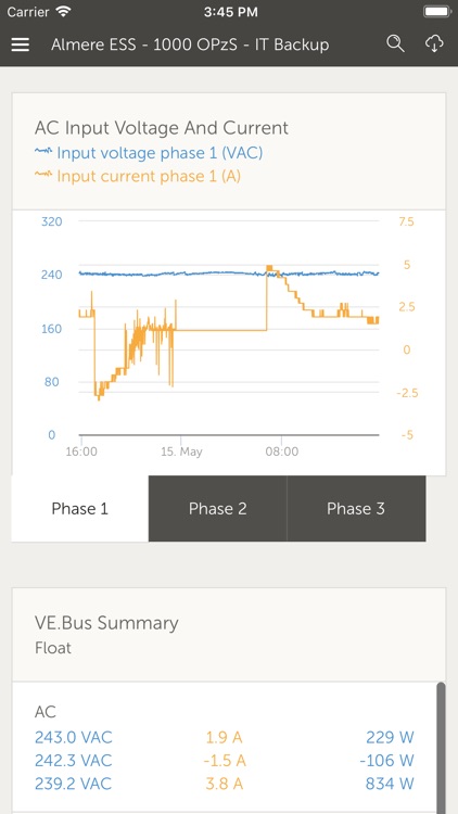 VRM: Victron Remote Management