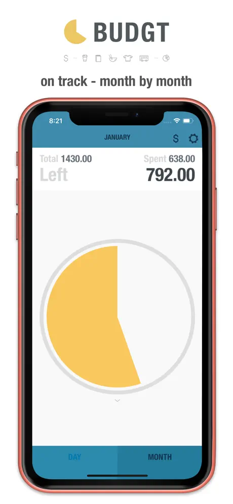 BUDGT - Daily Finance