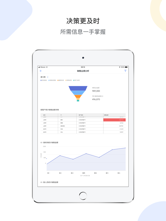 Screenshot #5 pour 销售易CRM