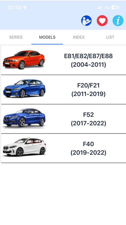 Bimma EWD - Wiring Diagrams