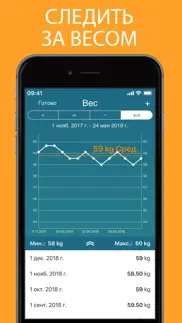 iperiod + айфон картинки 4