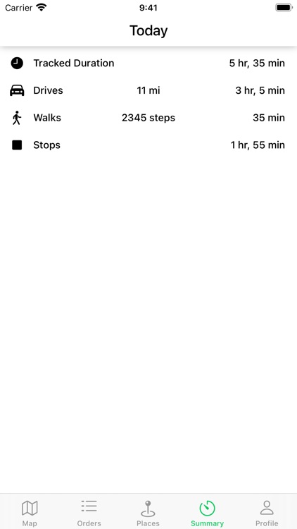 HyperTrack Visits screenshot-5