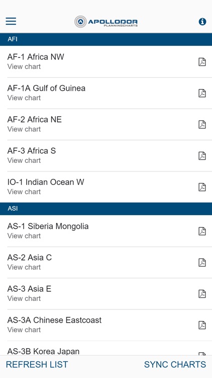 Planningcharts Reader