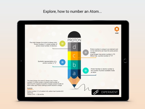 Screenshot #6 pour Proton & Nucleon Numbers