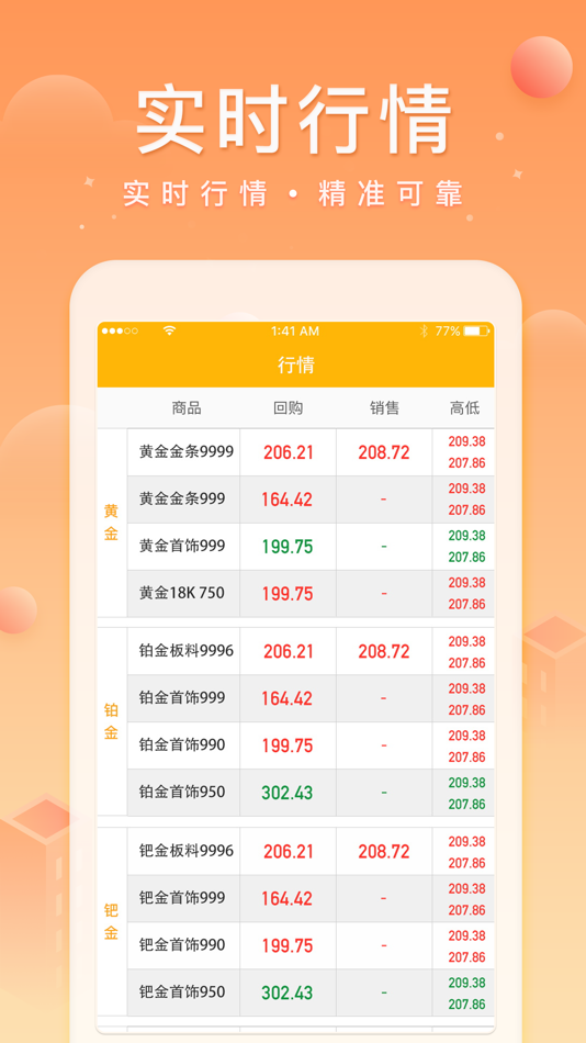 #3. 中鑫金 (iOS) Podle: 北京信诚缘珠宝首饰有限责任公司