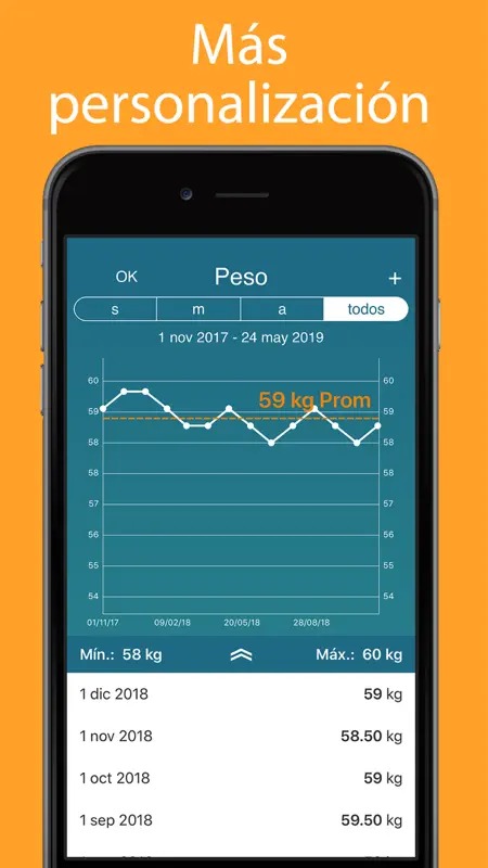 iPeriod + (iPeriod) screenshot 3 of 10