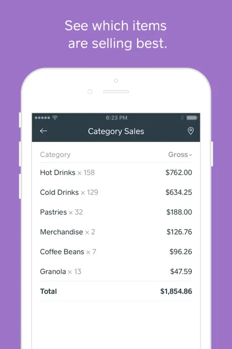 Square - Dashboard for POS