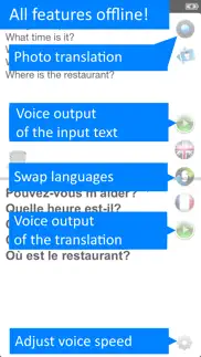 offline french translator app iphone screenshot 2