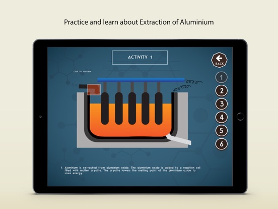 Screenshot #6 pour Electrolysis - Chemistry
