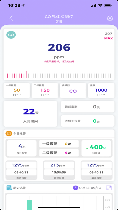HF Cloud Screenshot
