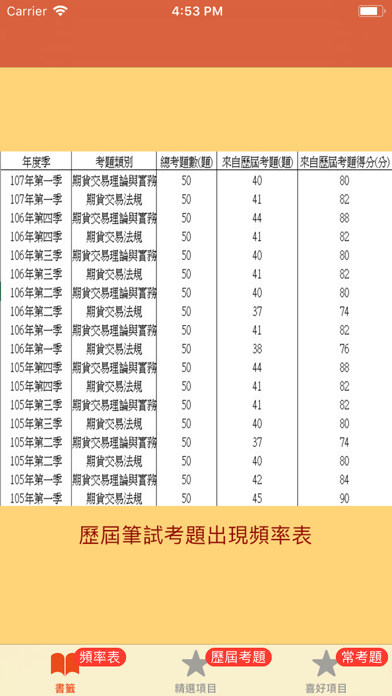Screenshot #1 pour Pass期貨
