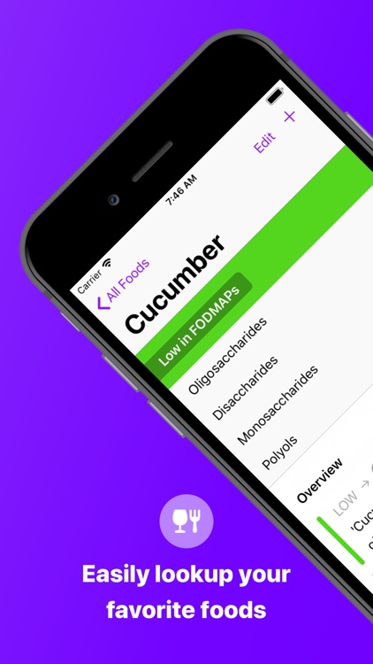 FODMAPLAB: Low FODMAP Diet App