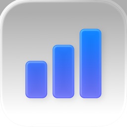 ADER: Rapports AdMob/AdSense