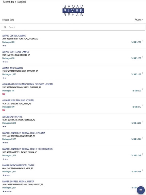Screenshot #5 pour Med A Census Navigator