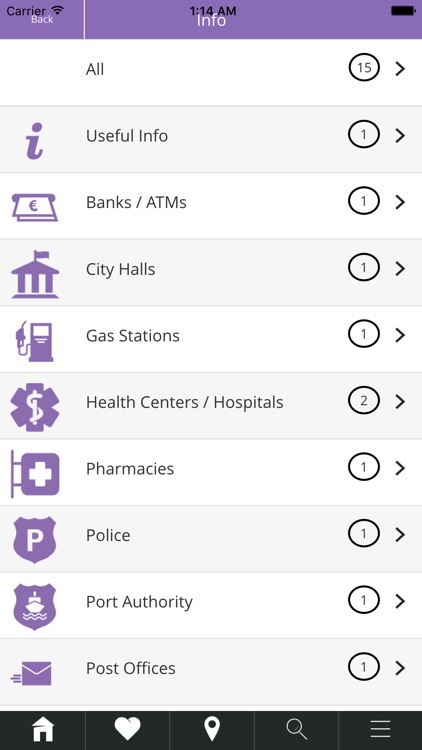 EG | Explore Agistri screenshot-4