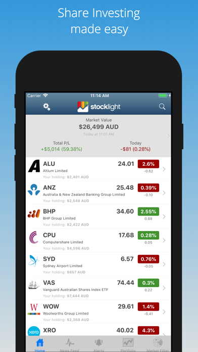 Screenshot #1 pour StockLight - ASX Stocks News