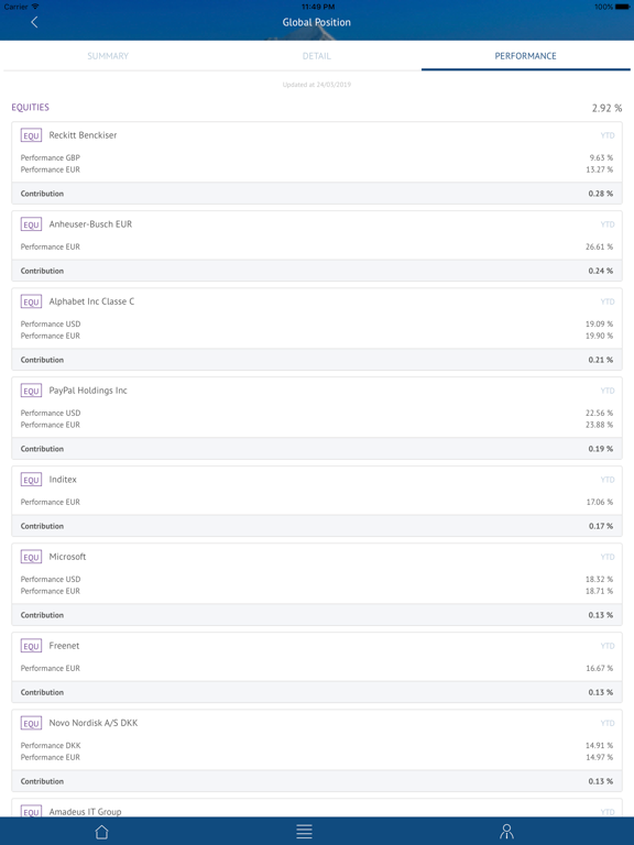 Fimarge iPad screenshot