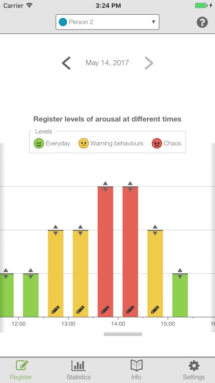 Behaviour of concern screenshot-0