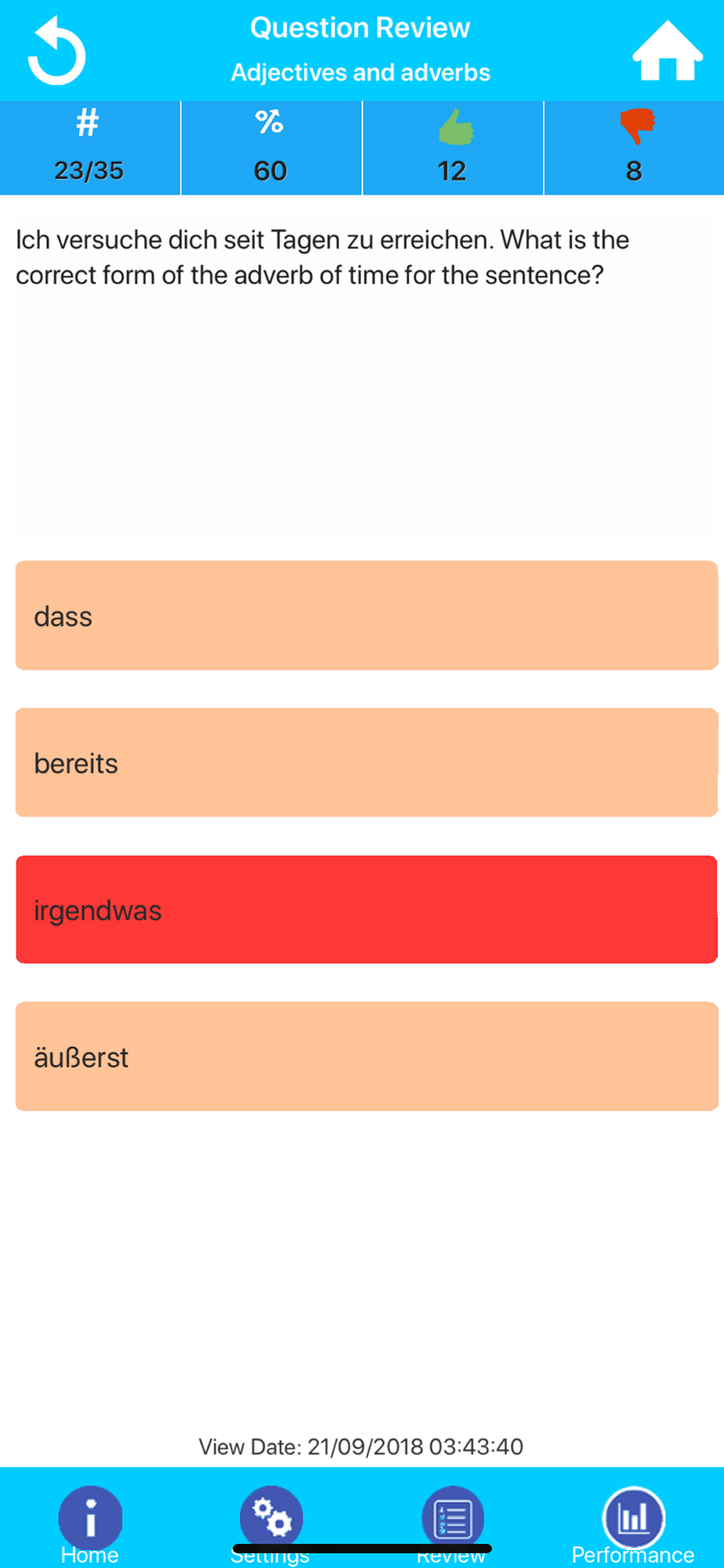GCSE German Grammar