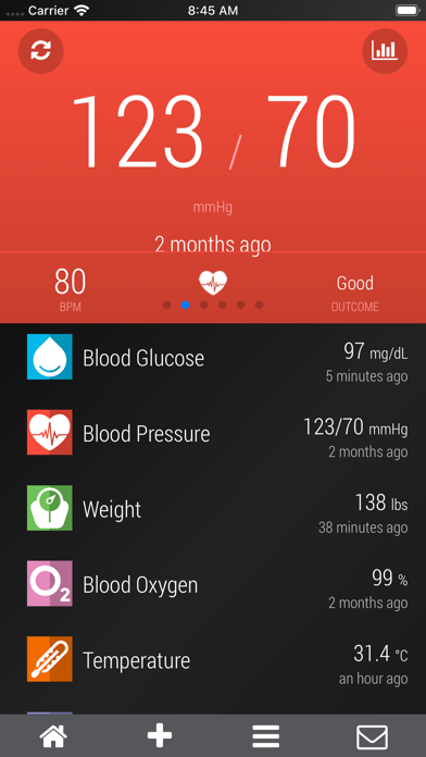 PHM Your Numbers Screenshot 3 of 4