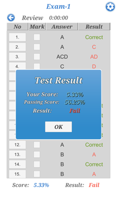 CISM Certification Exam Prep screenshot 4