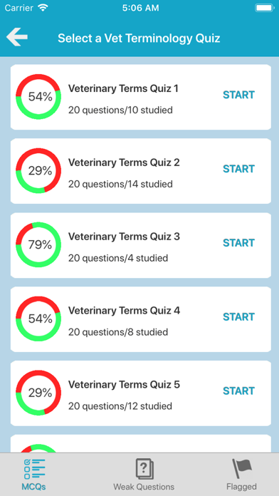Screenshot #2 pour Vet Terminology Quizzes