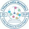 Thai Lotto Results icon