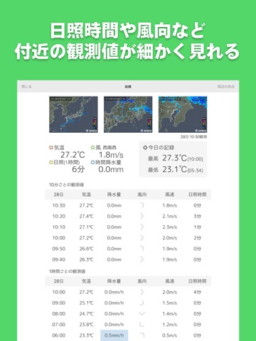 tenki.jp 日本気象協会の天気予報アプリ・雨雲レーダーのおすすめ画像4