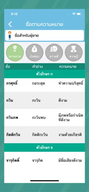 ตั้งชื่อมงคล : ตั้งชื่อลูก screenshot 4