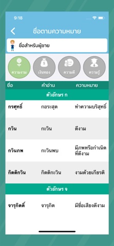 ตั้งชื่อมงคล : ตั้งชื่อลูก screenshot