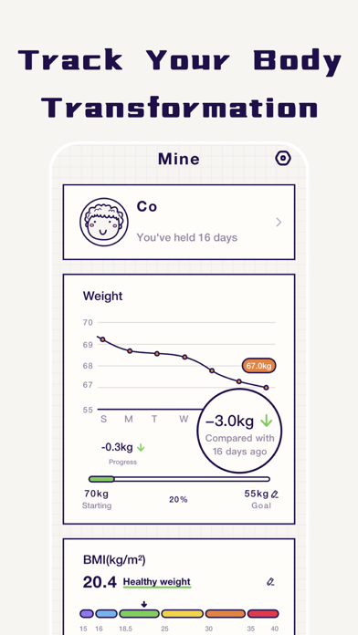 Intermittent Fasting Tracker ⁺ Screenshot