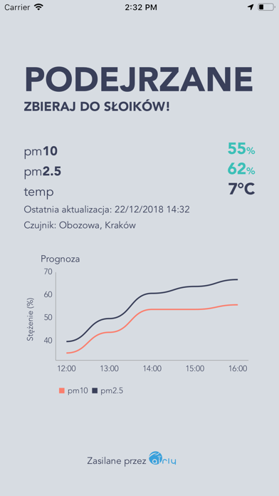 Smogowo screenshot