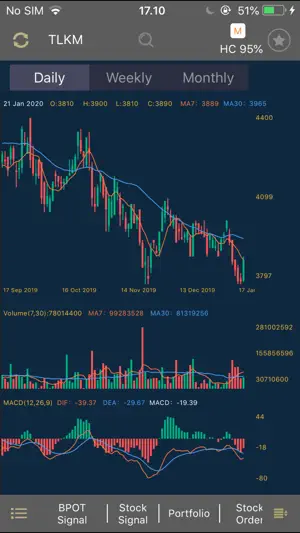 BPOT screenshot 4