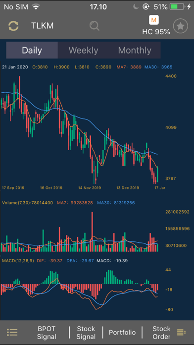 BPOT Screenshot 4 of 9