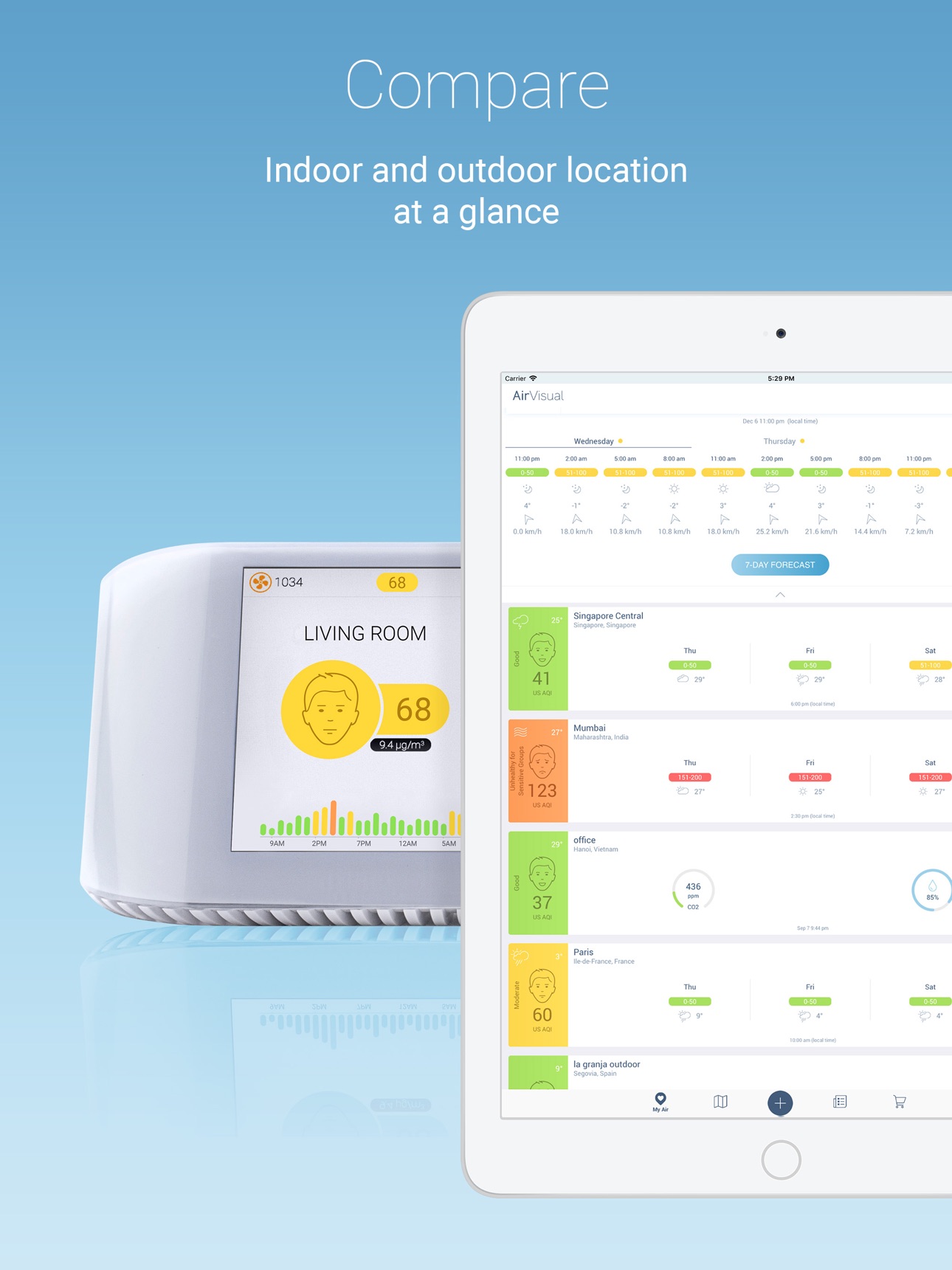 IQAir AirVisual | Air Quality screenshot 4