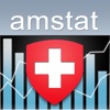 Amstat