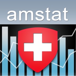 Amstat