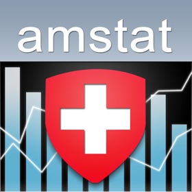 螢幕擷取畫面 (4) Amstat