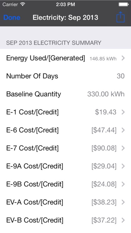My PG&E Toolkit Lite