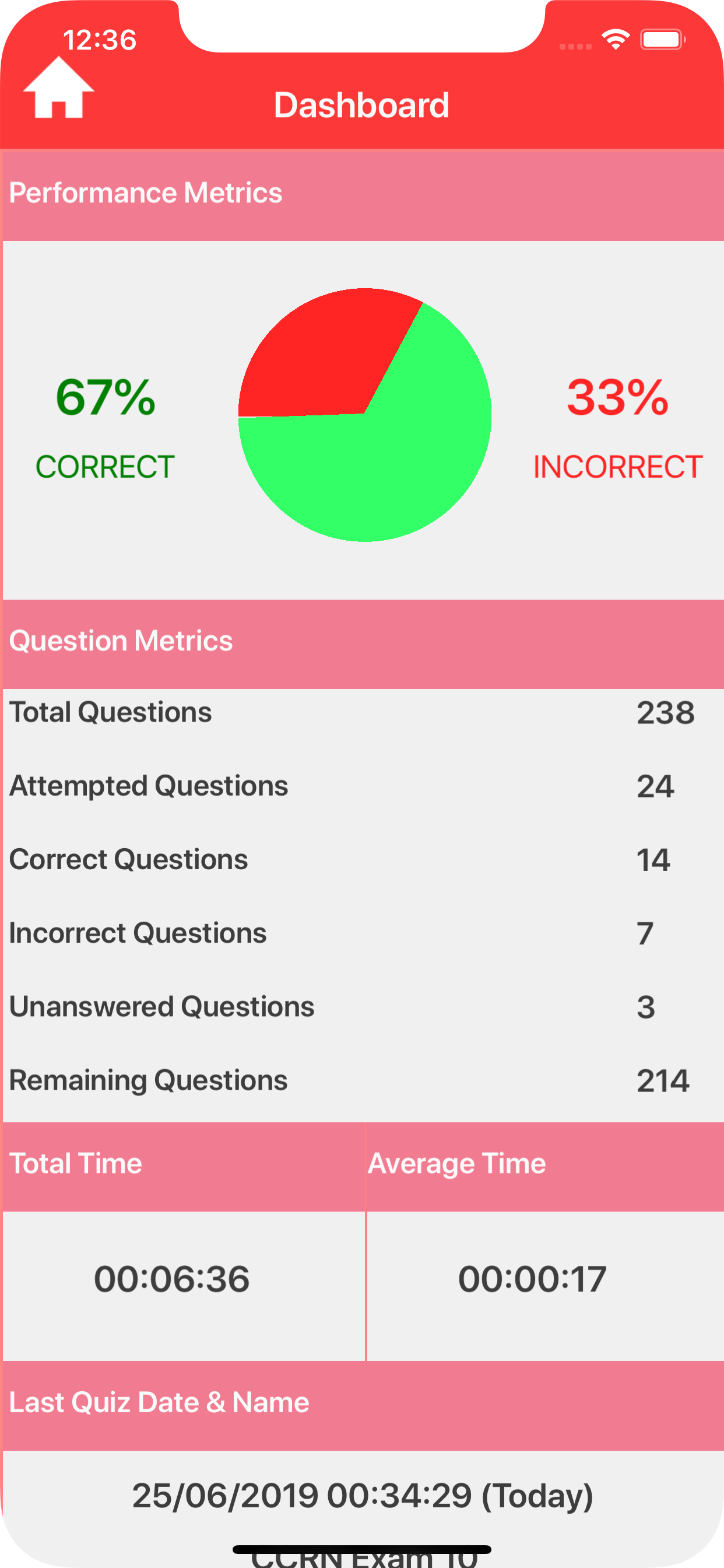 CCRN Nursing Quiz screenshot 5