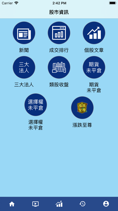 聚財網 Screenshot
