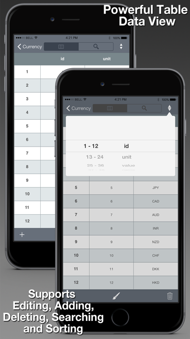 Screenshot #2 pour SQLed - SQL Database Manager