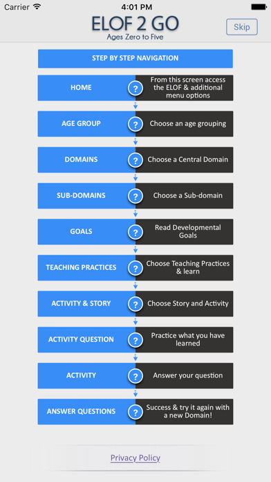 ELOF 2 GO iPhone screenshot 1 - Education app