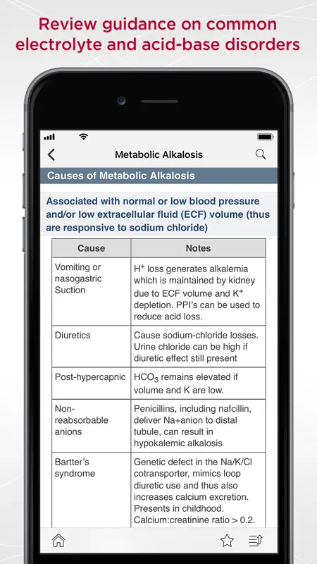 MGH Nephrology Guide screenshot 2 of 5